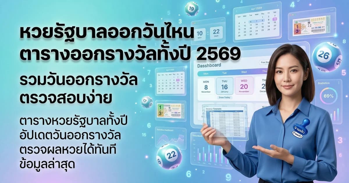 หวยรัฐบาลออกวันไหน ตารางออกรางวัลทั้งปี 2569