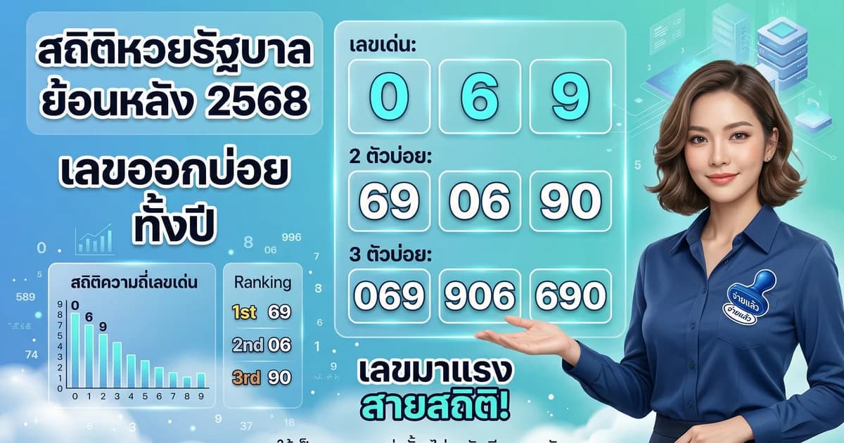 สถิติหวยรัฐบาล ย้อนหลัง 2568 ทั้งปี เลขออกบ่อย